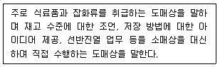 유통관리사 3급 2021년 2회 3번 문제 그림