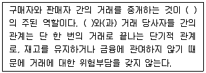 유통관리사 3급 2021년 3회 5번 문제 그림