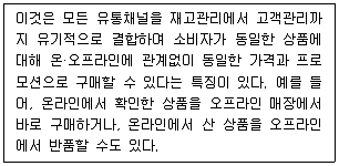 유통관리사 3급 2022년 1회 15번 문제 그림