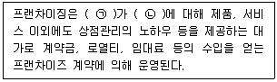 유통관리사 3급 2022년 2회 11번 문제 그림
