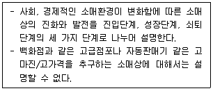 유통관리사 3급 2022년 2회 18번 문제 그림