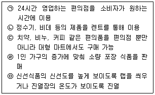 유통관리사 3급 2022년 2회 19번 문제 그림