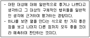 유통관리사 3급 2022년 2회 3번 문제 그림
