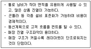 유통관리사 3급 2022년 3회 35번 문제 그림