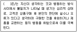 유통관리사 3급 2022년 3회 45번 문제 그림