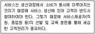 유통관리사 3급 2023년 1회 34번 문제 그림