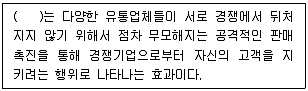 유통관리사 3급 2023년 1회 40번 문제 그림