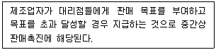 유통관리사 3급 2023년 1회 44번 문제 그림