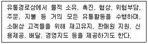유통관리사 3급 2023년 2회 1번 문제 그림
