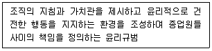 유통관리사 3급 2023년 2회 16번 문제 그림