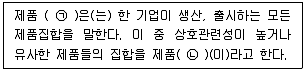 유통관리사 3급 2023년 2회 36번 문제 그림