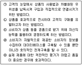 유통관리사 3급 2023년 3회 30번 문제 그림