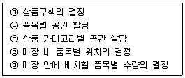 유통관리사 3급 2023년 3회 35번 문제 그림