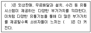 유통관리사 3급 2023년 3회 37번 문제 그림