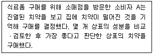 유통관리사 3급 2024년 2회 44번 문제 그림