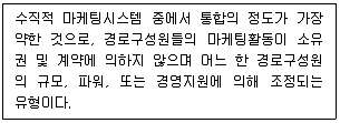 유통관리사 3급 2024년 3회 10번 문제 그림