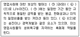 유통관리사 3급 2024년 3회 12번 문제 그림