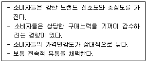 유통관리사 3급 2024년 3회 30번 문제 그림