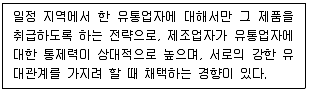 유통관리사 3급 2024년 3회 9번 문제 그림