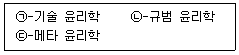 유통관리사 3급 2025년 1회 13번 문제 그림