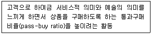 유통관리사 3급 2025년 1회 26번 문제 그림