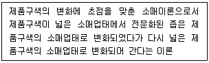 유통관리사 3급 2025년 1회 3번 문제 그림