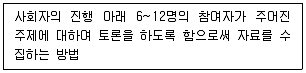 유통관리사 3급 2025년 1회 43번 문제 그림