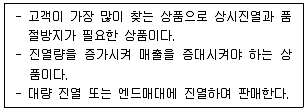 유통관리사 3급 2025년 2회 25번 문제 그림