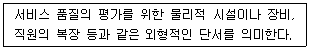 유통관리사 3급 2025년 2회 31번 문제 그림