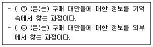 유통관리사 3급 2025년 2회 43번 문제 그림