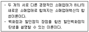 유통관리사 3급 2025년 2회 5번 문제 그림