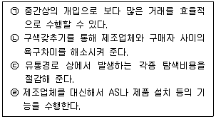 유통관리사 3급 2025년 3회 2번 문제 그림