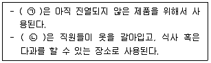 유통관리사 3급 2025년 3회 28번 문제 그림