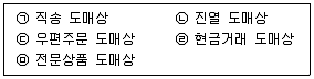 유통관리사 3급 2025년 3회 4번 문제 그림