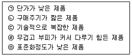 유통관리사 3급 2025년 3회 9번 문제 그림