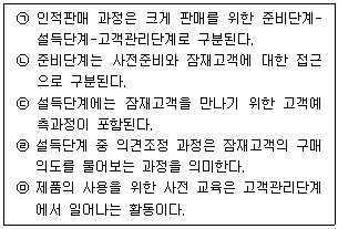 유통관리사 3급 2026년 1회 12번 문제 그림