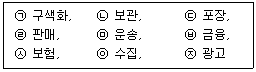 유통관리사 3급 2026년 1회 5번 문제 그림