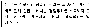 전자상거래관리사 2급 2018년 1회 12번 문제 그림