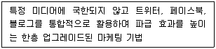 전자상거래관리사 2급 2018년 1회 2번 문제 그림