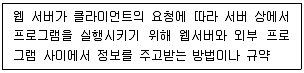 전자상거래관리사 2급 2018년 1회 47번 문제 그림