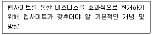 전자상거래관리사 2급 2018년 1회 66번 문제 그림