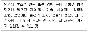 전자상거래관리사 2급 2018년 1회 74번 문제 그림