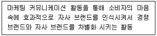 전자상거래관리사 2급 2018년 1회 8번 문제 그림