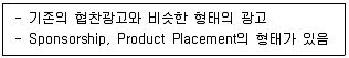전자상거래관리사 2급 2018년 2회 1번 문제 그림