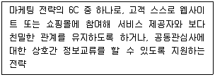 전자상거래관리사 2급 2018년 2회 18번 문제 그림
