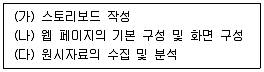 전자상거래관리사 2급 2018년 2회 21번 문제 그림
