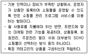 전자상거래관리사 2급 2018년 2회 24번 문제 그림