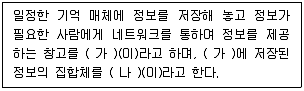 전자상거래관리사 2급 2018년 2회 29번 문제 그림