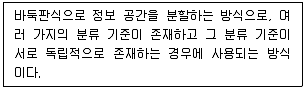 전자상거래관리사 2급 2019년 1회 28번 문제 그림