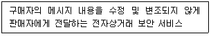 전자상거래관리사 2급 2019년 1회 31번 문제 그림